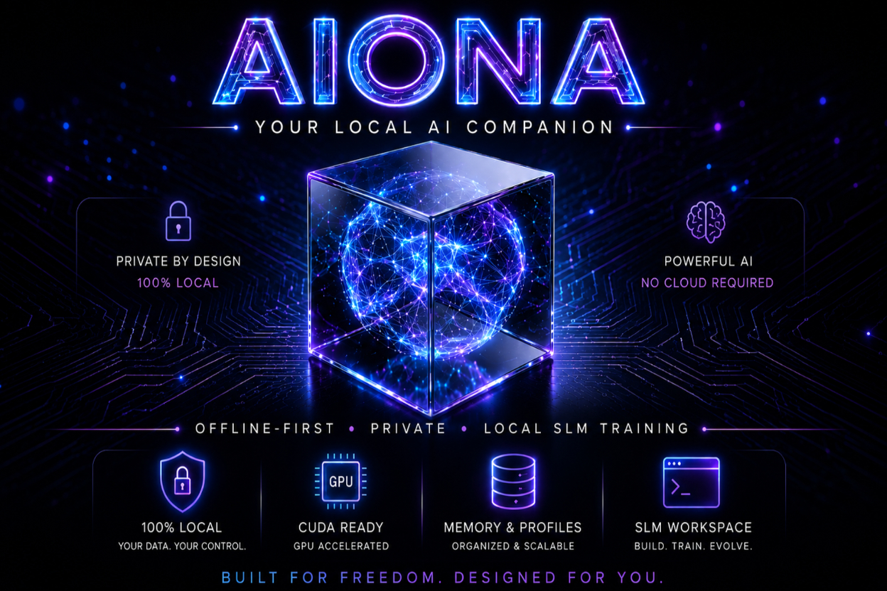 Aiona official cinematic cube banner
